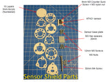 Temperature and Humidity Sensors